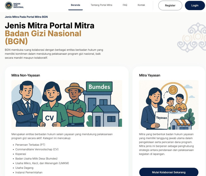 Anggaran Rp550 Miliar Disorot, Website BGN Malah Diduga Pakai Gambar AI